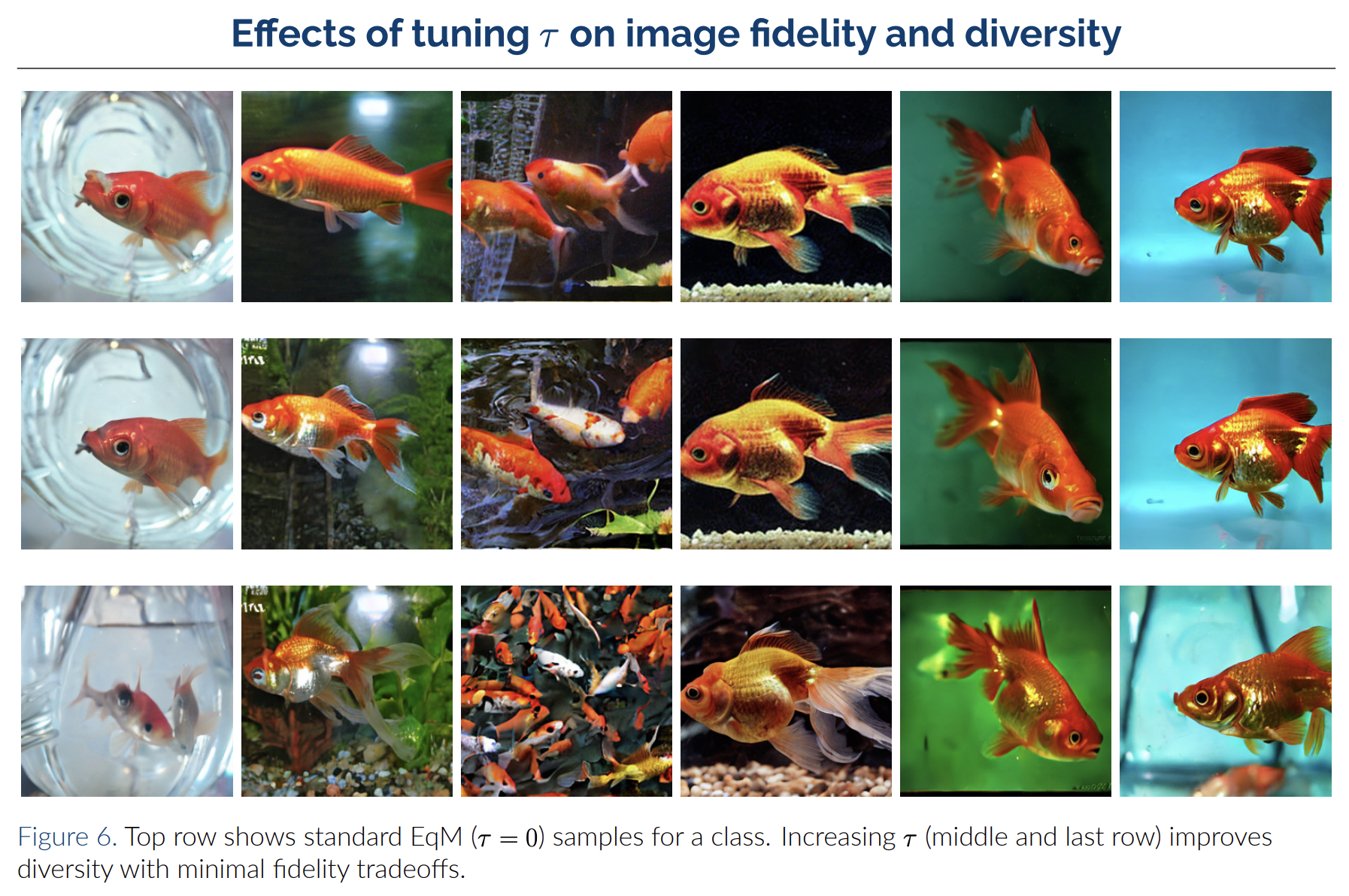 Geometry-Aware Energy-Based Image Modeling figure